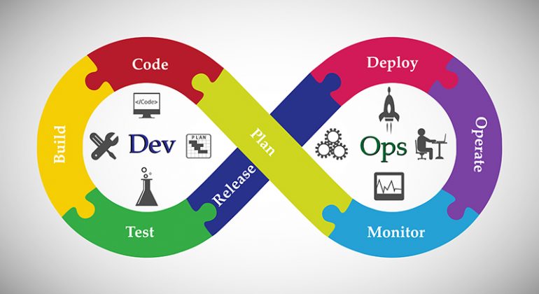 devops-blog