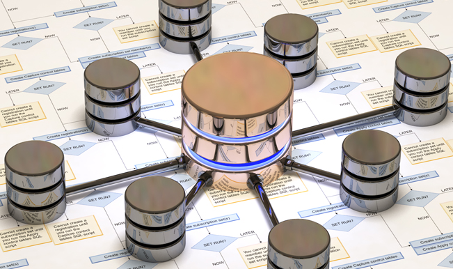 database-assessment-daa