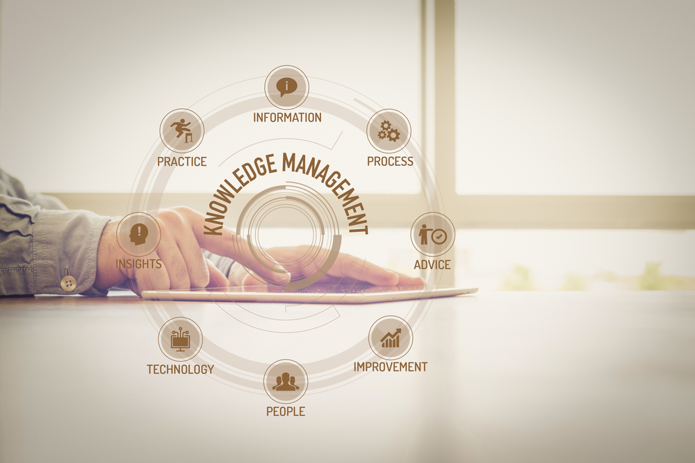 Knowledge,Management,Chart,With,Keywords,And,Icons,On,Screen