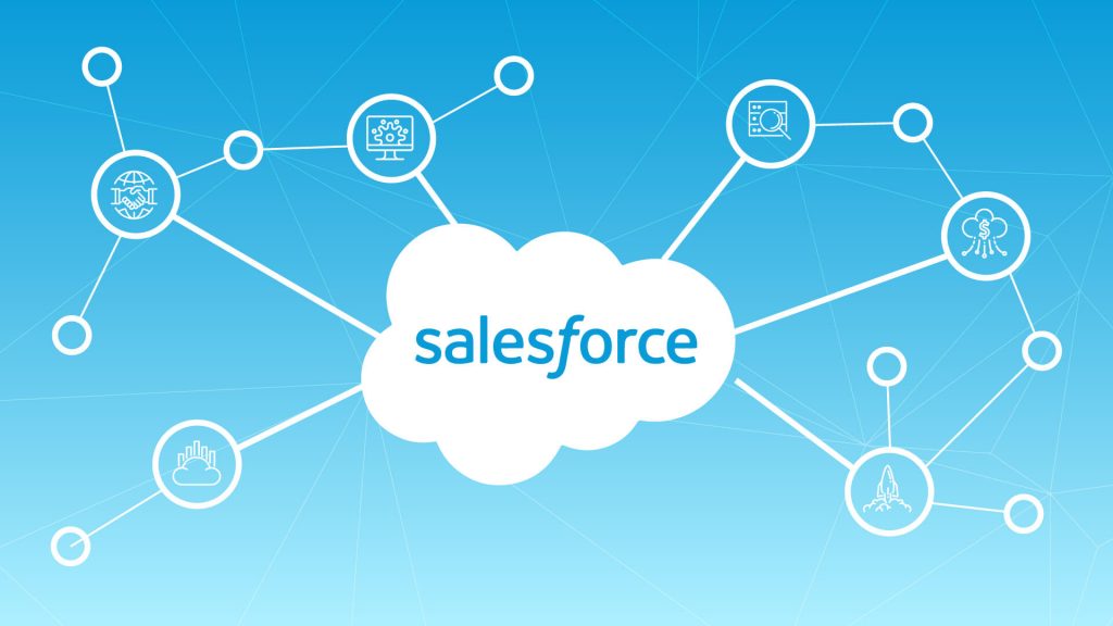 salesforce-bux