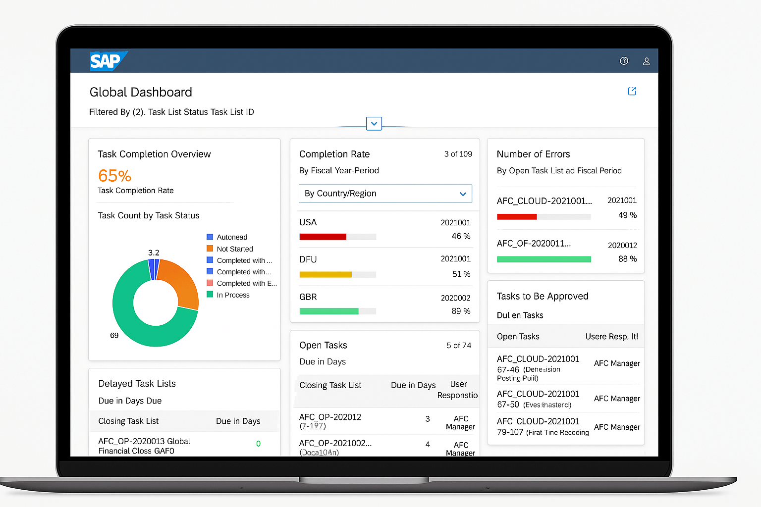SAP-FINANCIAL2