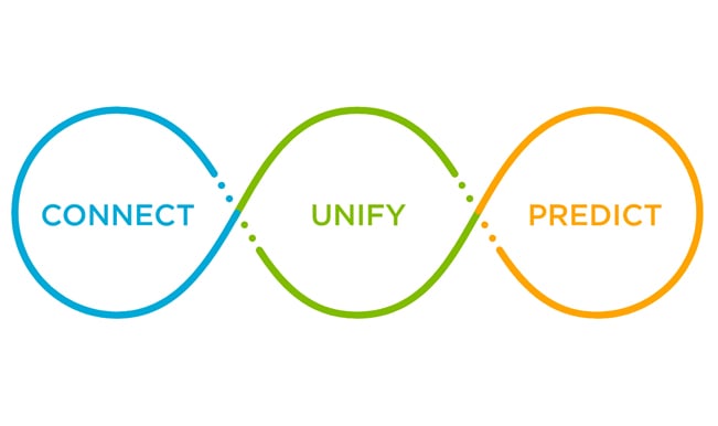 application-integration-t