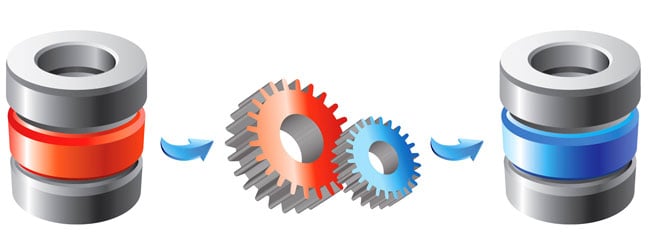 infrastructure-migration-sm2