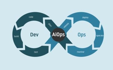 aiops-bux