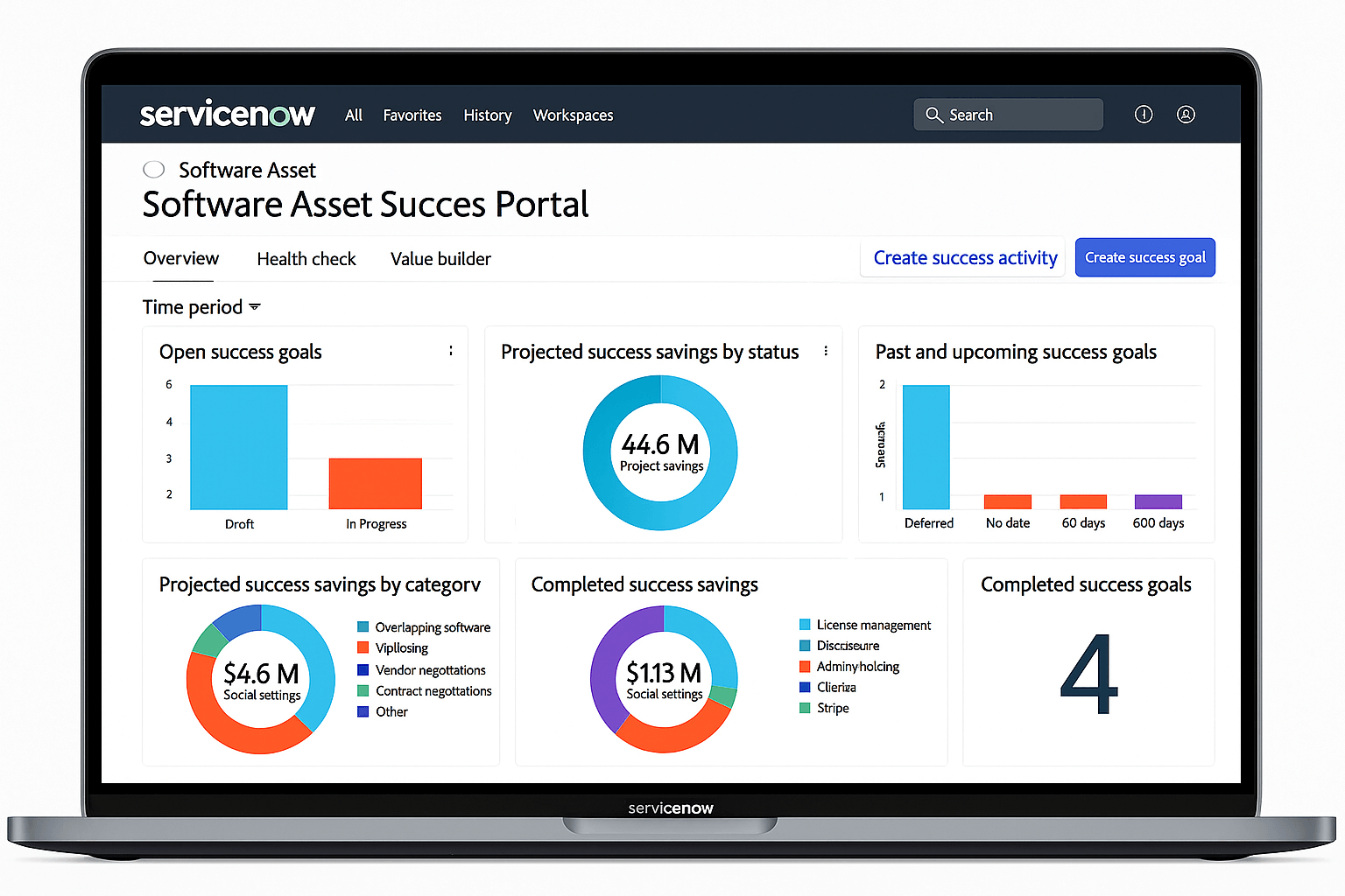 SN-ASSET